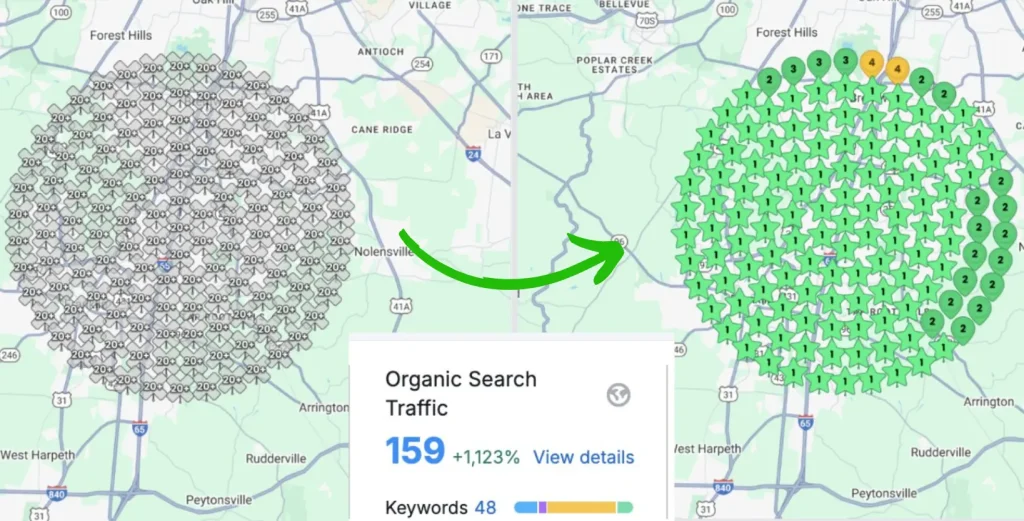 local seo audit checklist